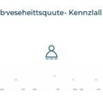 Abwesenheitsquote